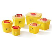 Container for sharps waste